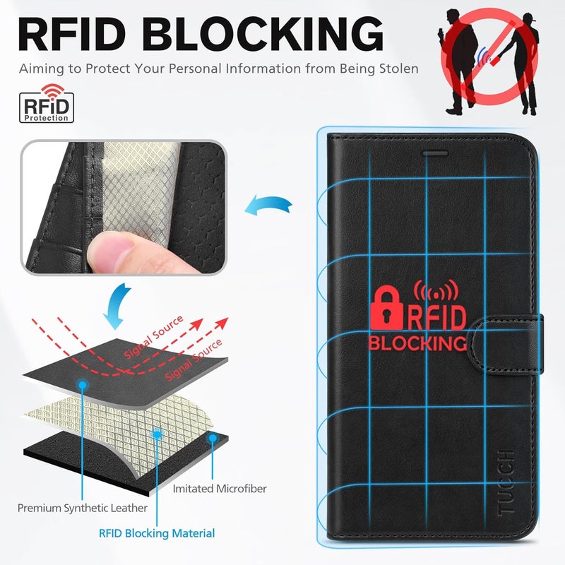 TUCCH حافظة محفظة لهاتف آيفون 16e، [حماية من RFID] حاملة 4 بطاقات قاعدة قابلة للطي [حافظة داخلية TPU مضادة للصدمات] غلاف جلدي PU مع إغلاق مغناطيسي متوافق مع آيفون 16e 6.1" 2025، أسود - Image 3